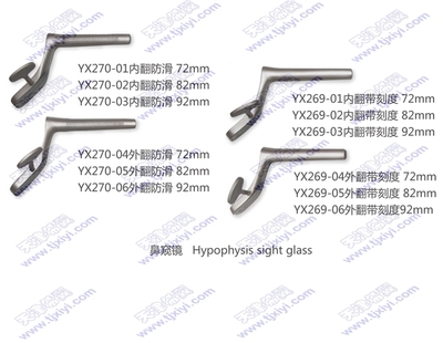 鼻窥镜