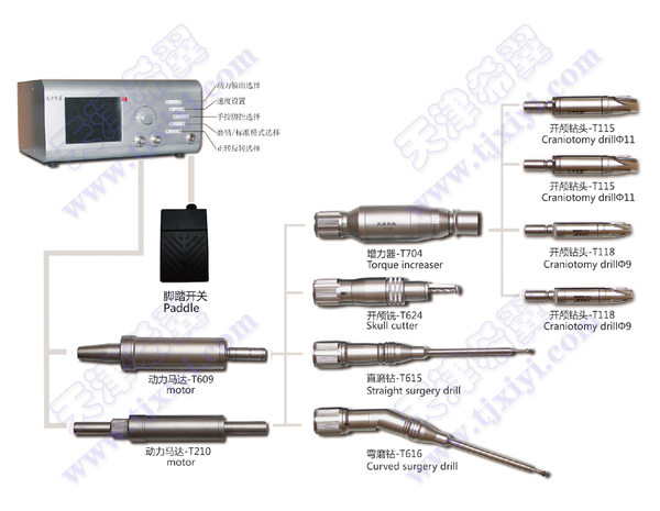 电动骨动力系统SP02-3A