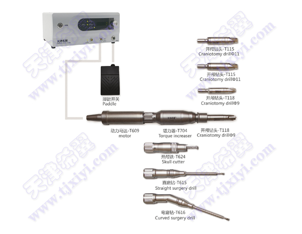 电动骨动力系统SP02-2A