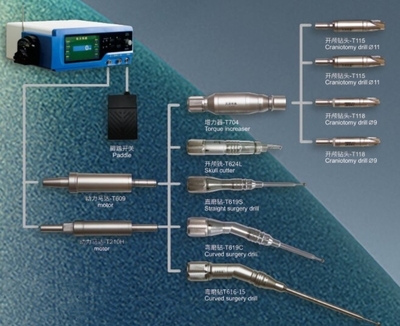 电动骨动力系统SP02-4A